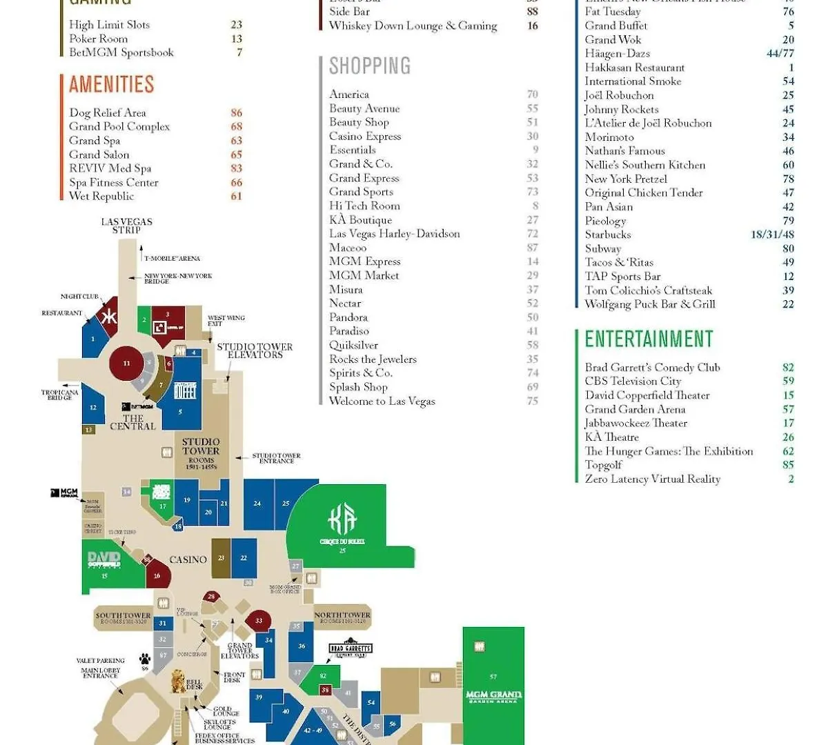 Dom wakacyjny Signature 2Br3Ba Balcony Combo Units 16-702 And 04 Las Vegas